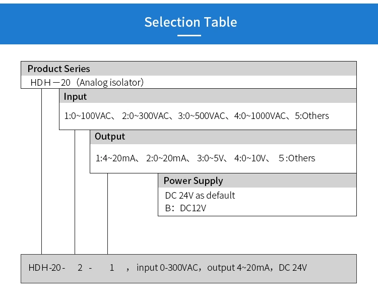 Voltage Transducer Input 0100V Output 4-20mA Transducer Voltage to Current Measurement