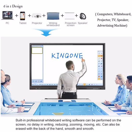 Board Divice Schermo piatto interattivo All One Meeting Touch Smart Whiteboard